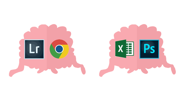 2コア2スレッドのイメージ図