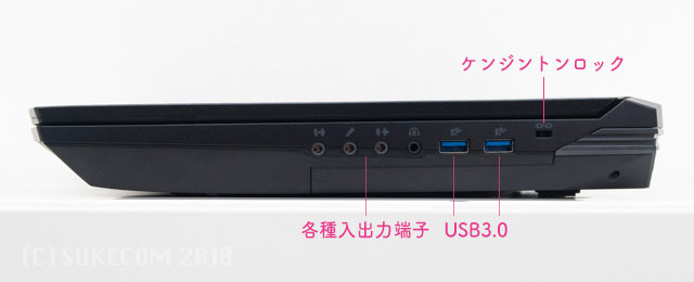 右面のインターフェイス