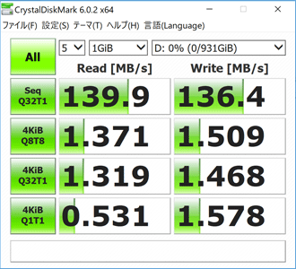 DAIV-NG7510のHDD転送速度