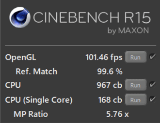 CINEBENCHの結果