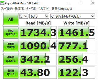 DAIV-NG4300のストレージ性能