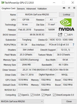GPU-Zの結果